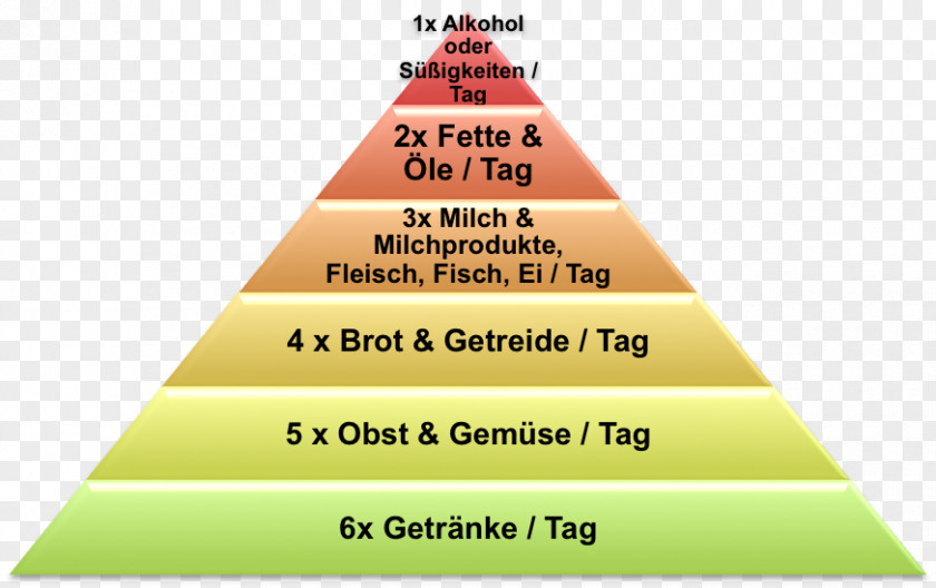 Klettenl Mesopotamia Society Political Power Social Stratification PNG