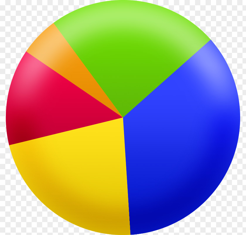 Picture Of A Pie Graph Chart Clip Art PNG