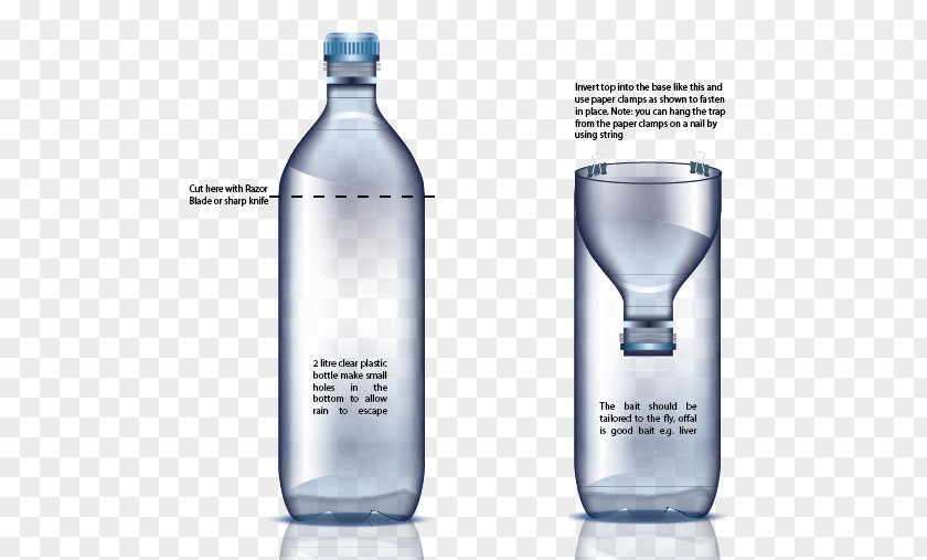 Bottle Glass Plastic Water Label PNG