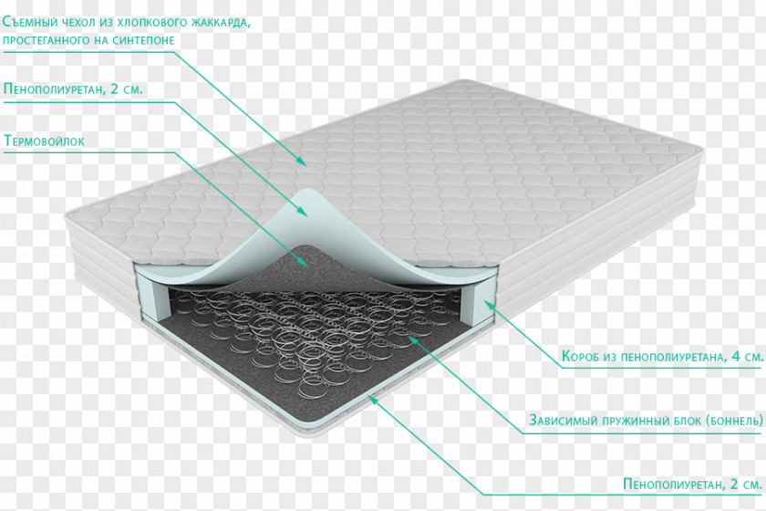 Classical Lamps Mattress Product Design Angle PNG