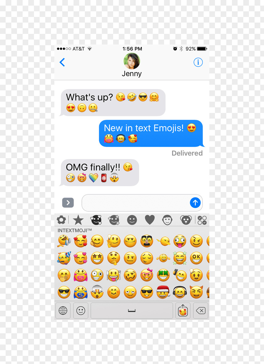 Emoji Emoticon Text Messaging Mobile Phones PNG