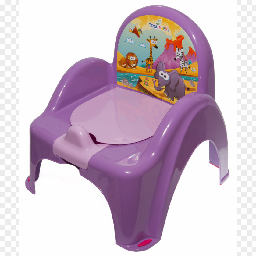 Child Chamber Pot Online Shopping Allegro PNG