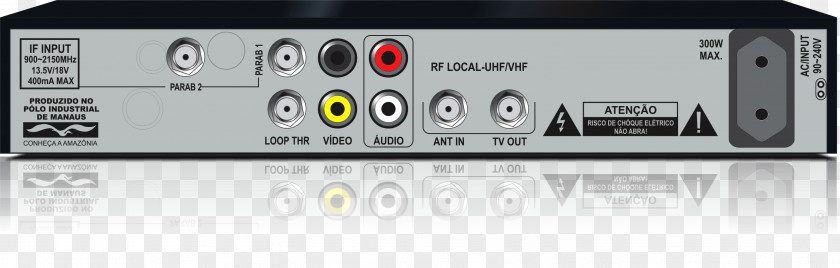 Parabéns Parabolic Antenna Receiver Digital Television Aerials Data PNG