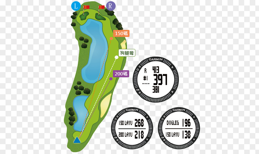 Golf Garmin Approach S4 Tees Ltd. Course PNG