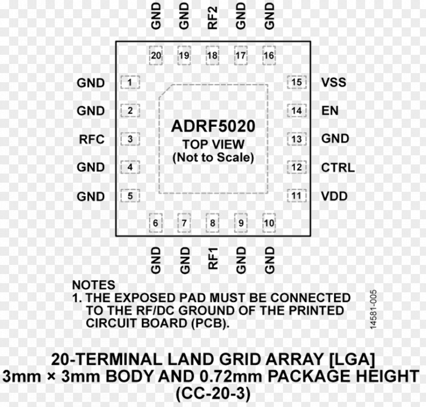 Ultrawideband Document Datasheet System Analog Devices Functional Block Diagram PNG