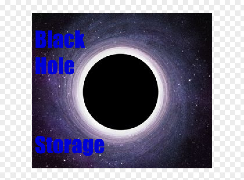Black Hole Minecraft Mods Information Paradox Astronomy PNG