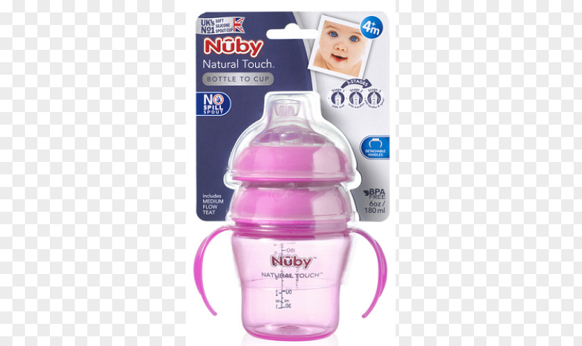 Bottle Water Bottles Baby Sippy Cups PNG