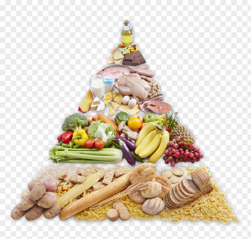 Diet Food Pyramid Nutrition Health PNG