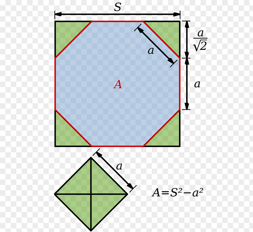 Angle Area Octagon Правильный восьмиугольник Square PNG