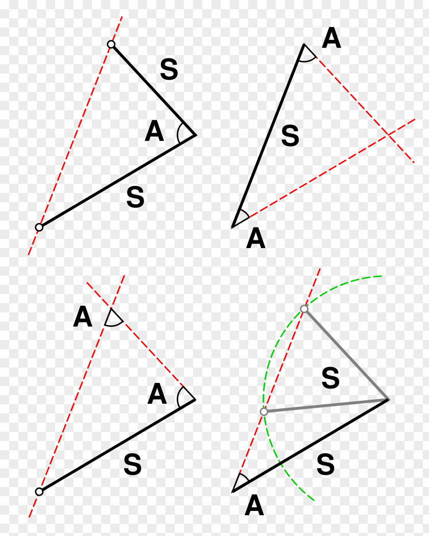 Euclidean Congruence Triangle Theorem Shape PNG