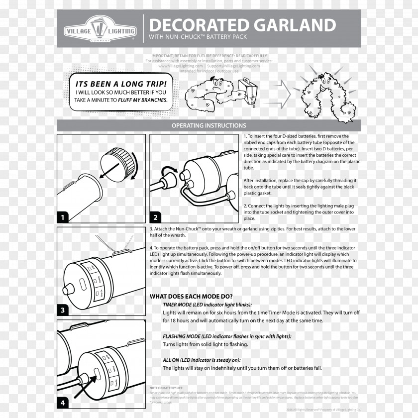 Garland Flower Floral Design Wreath Electrical Wires & Cable PNG