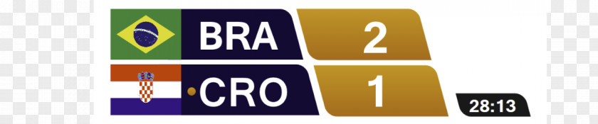 Score Board Logo Brand PNG