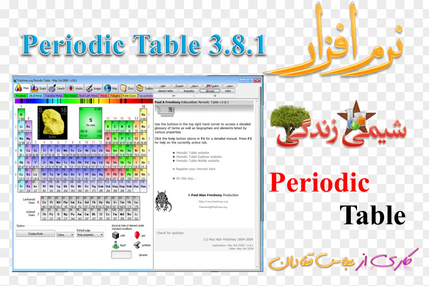 Line Web Page Online Advertising Periodic Table PNG