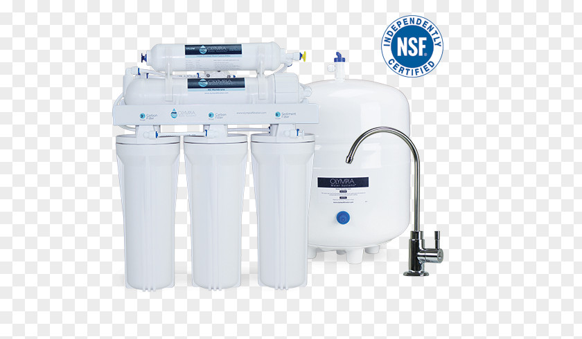 Ro Water Filter Reverse Osmosis Membrane Filtration PNG