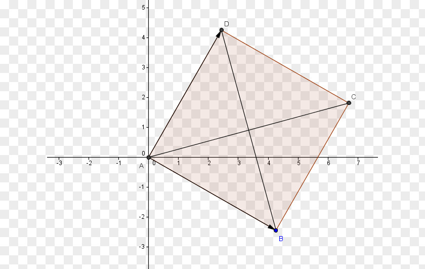 Angle Area Triangle Point Diagonal PNG
