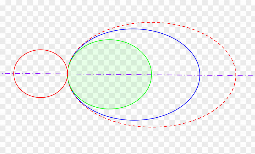 Angle Point Circle Graphics Brand PNG