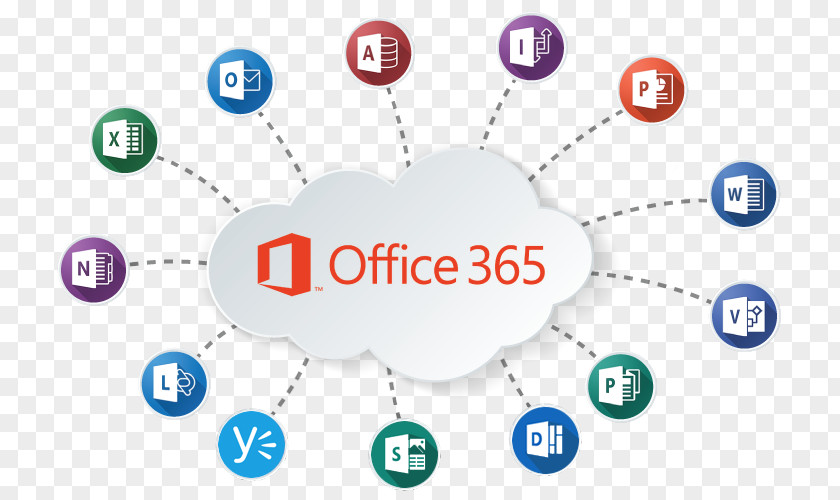 Computer Office 365 Microsoft Corporation Software SharePoint PNG