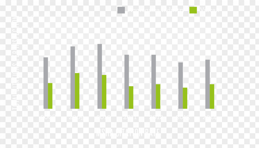 Chart Material Logo Brand Product Design Green PNG