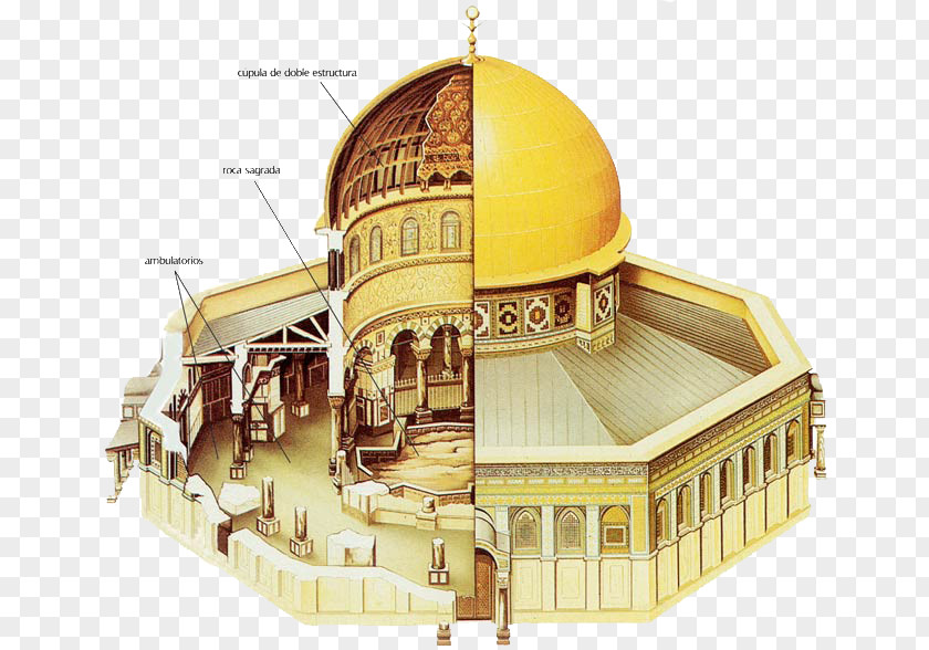 Islam Dome Of The Rock Temple In Jerusalem Old City Foundation Stone Holy Holies PNG