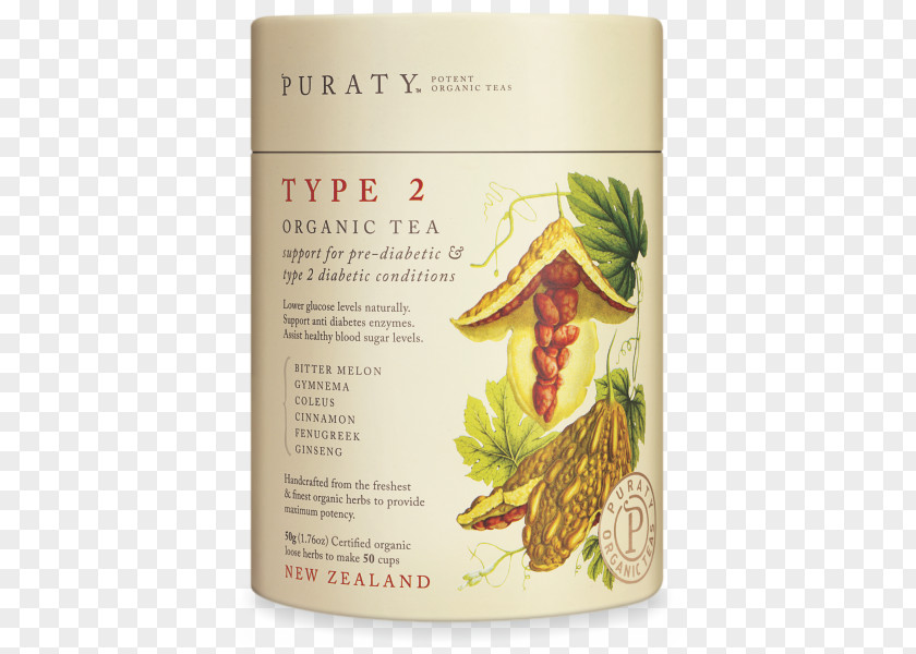 Type 1 Diabetes TIP Museum Herbal Tea Organic Food PNG