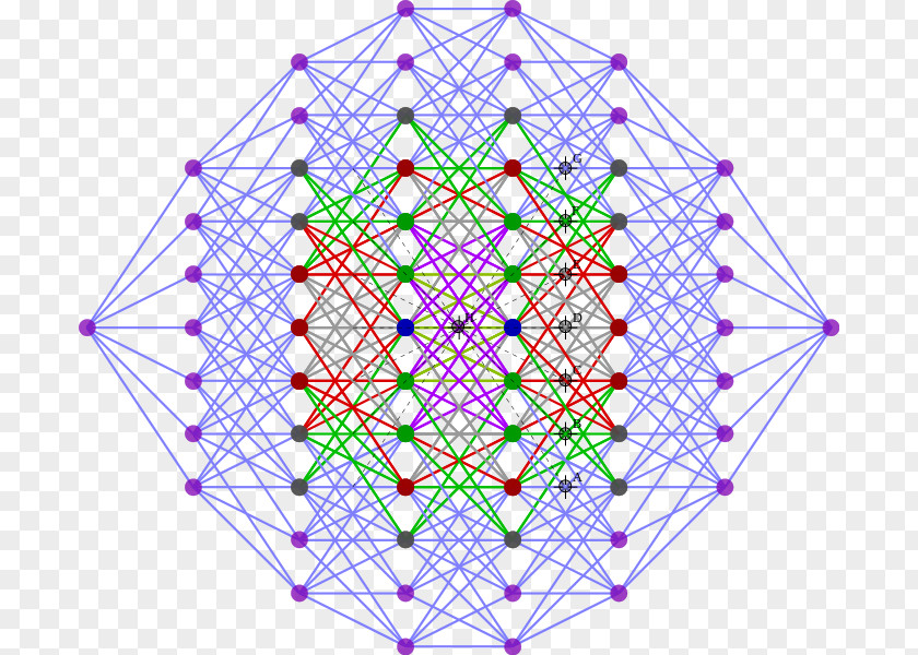 Colourful Triangles Number Seven Symmetry Master's Degree Instituto Tecnológico De Puebla Psychology Pattern PNG