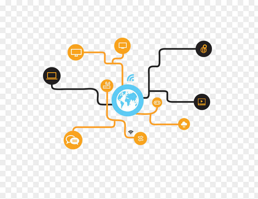 Internet Of Things Empresa System PNG