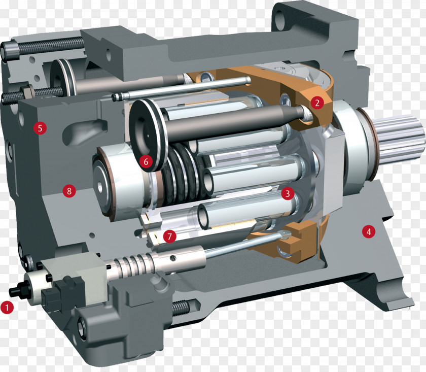 Underwater Explosion Hydraulic Motor Machine Tool Komatsu Limited Hydraulics The Linde Group PNG