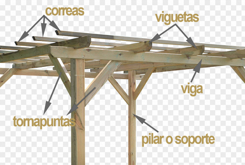 Pergola Top Roof Wood Garden Joist PNG