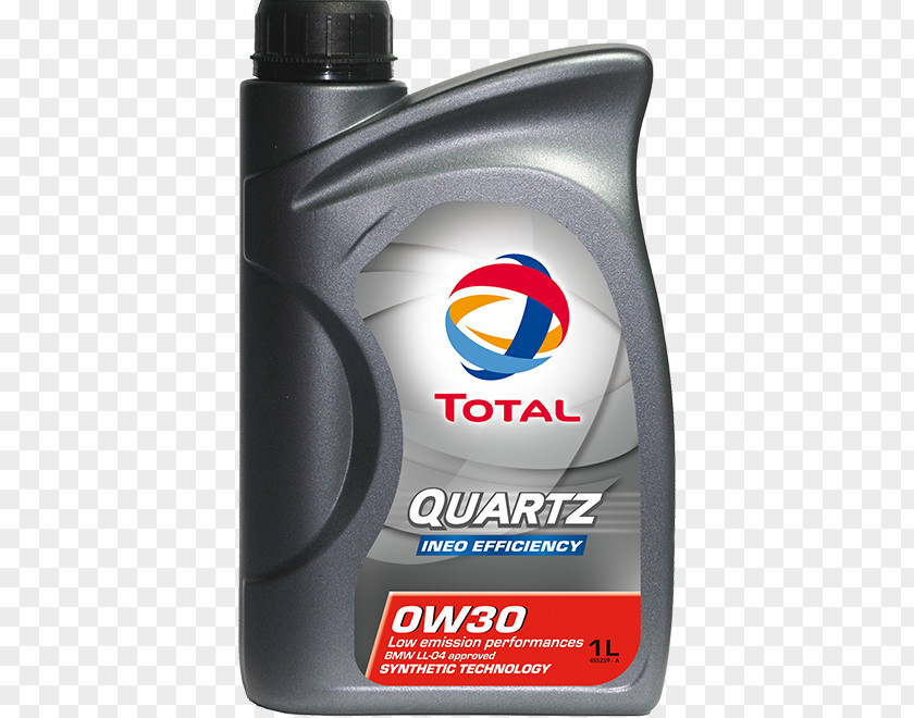 Car BMW Motor Oil Synthetic Engine PNG