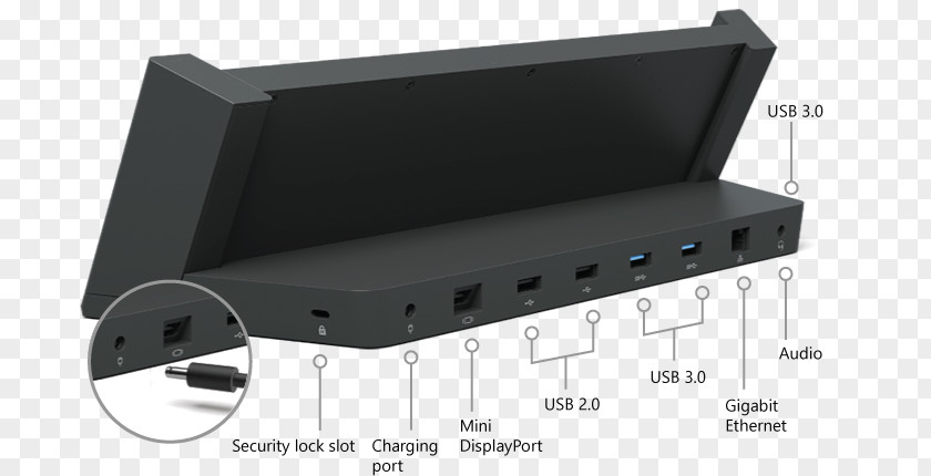 Surface Supplied Pro 3 Docking Station Microsoft Corporation PNG