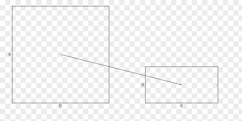 Matplotlib Paper Line Point Angle PNG