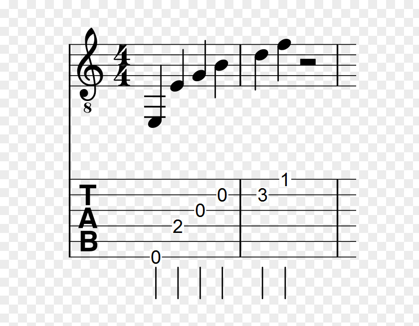 Scale F Major Chord C PNG