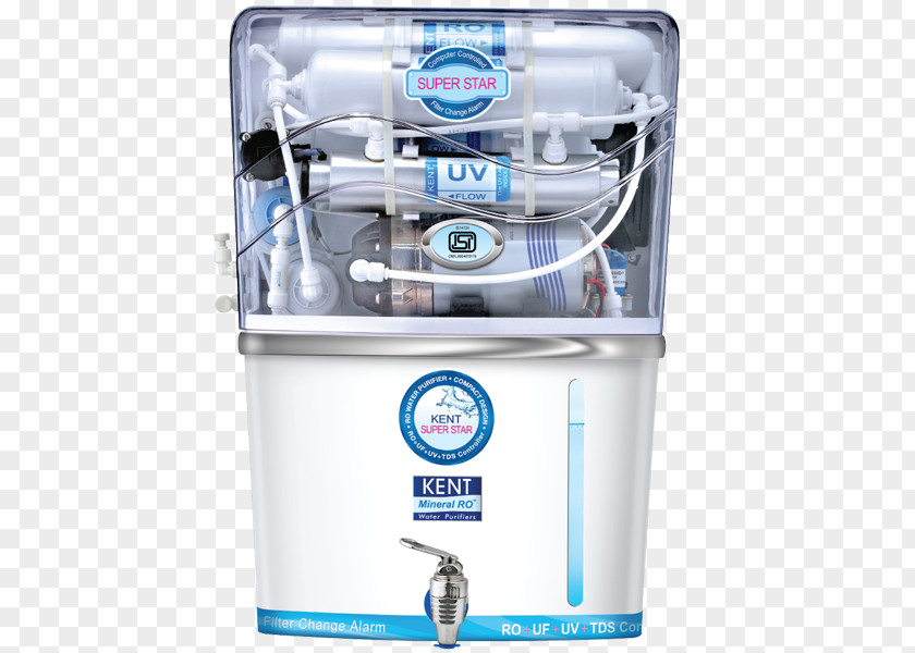 Water Filter Purification Reverse Osmosis Total Dissolved Solids PNG