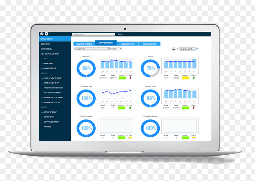 Business Plan Dashboard Performance Indicator Marketing PNG