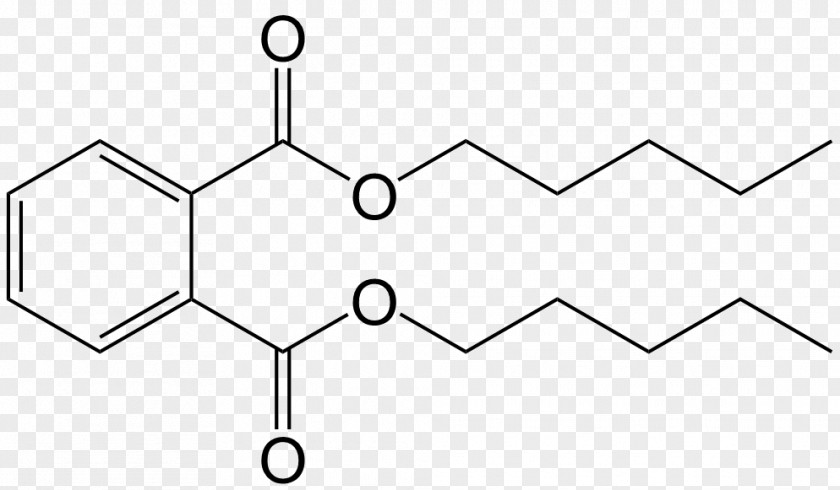 Chemical Synthesis Biosynthesis Substance Manufacturing Reaction PNG