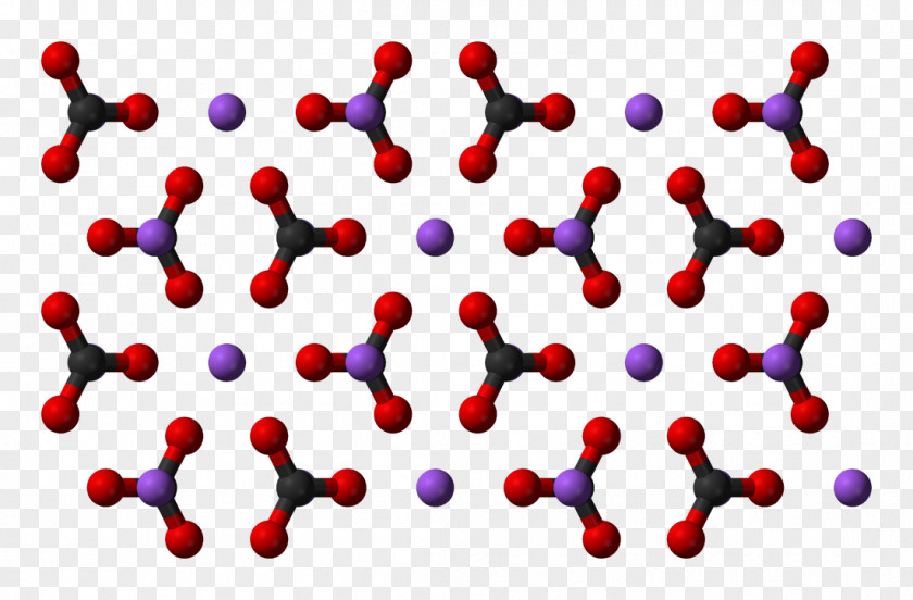 Sodium Carbonate Bicarbonate PNG