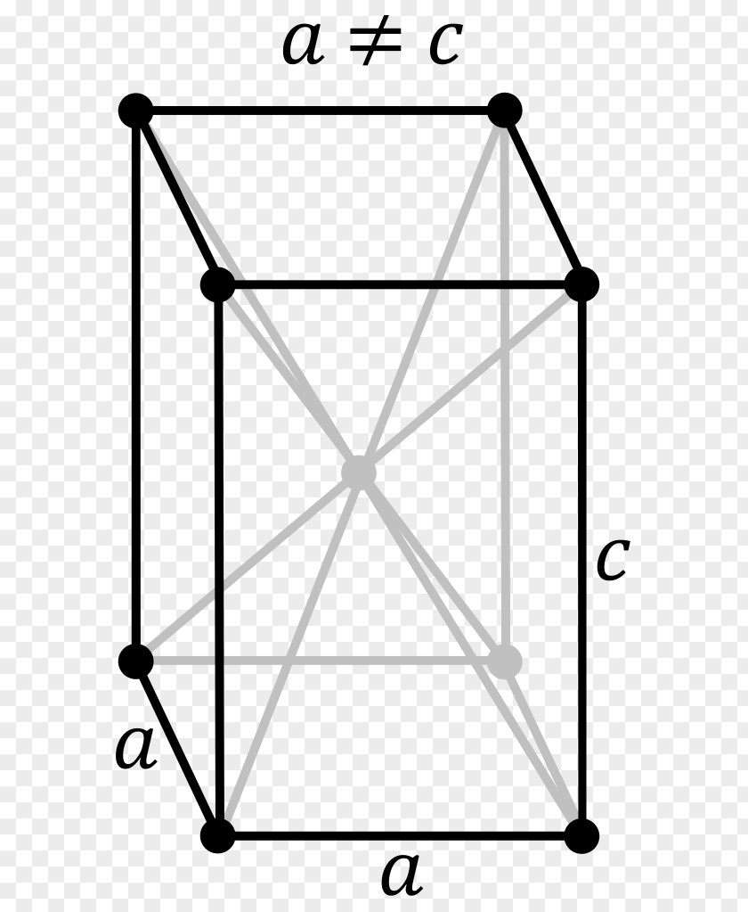 Tetragonal Crystal System Orthorhombic Cubic Bravais Lattice Structure PNG