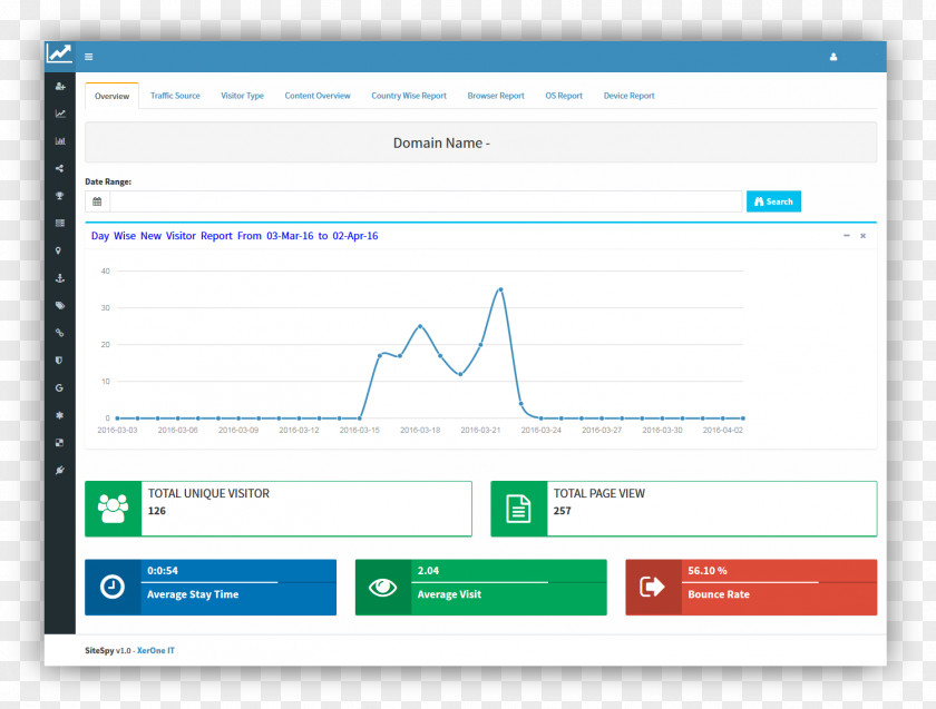 Url Normalization Web Analytics Digital Marketing Website Audit Visitor Tracking PNG