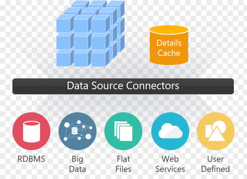 Cube Database Jinfonet Data Visualization Big Analytics MongoDB PNG