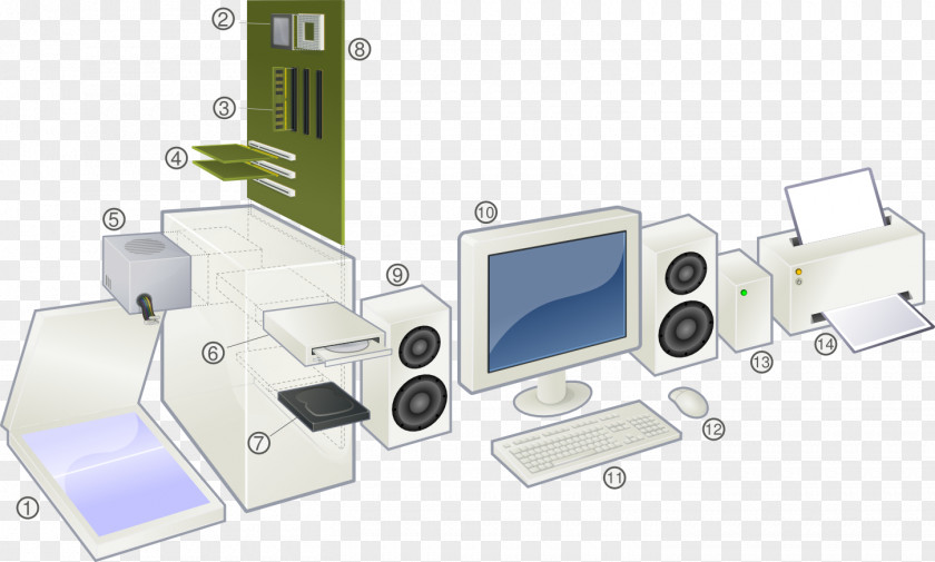 Hardware Card Power Supply Unit Computer Cases & Housings Personal PNG