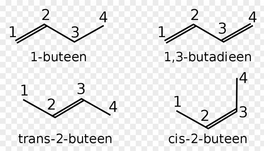 Alkene Ether IUPAC Nomenclature Of Chemistry Alkane PNG