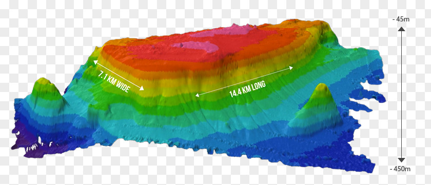 Davidson Seamount Axial Hawaiian–Emperor Chain Bowie PNG
