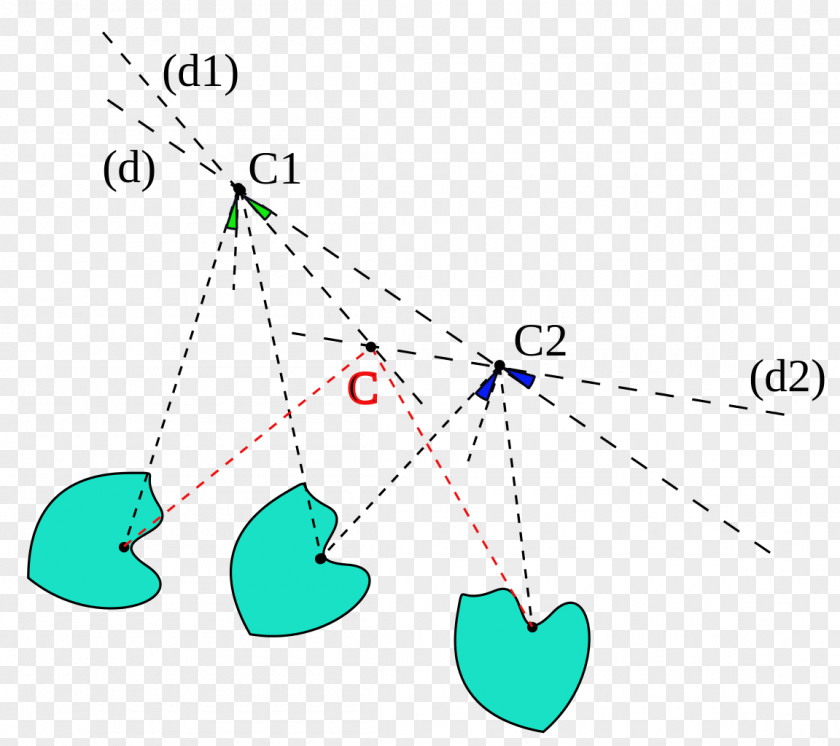 Angle Point Rotation Translation Geometry PNG