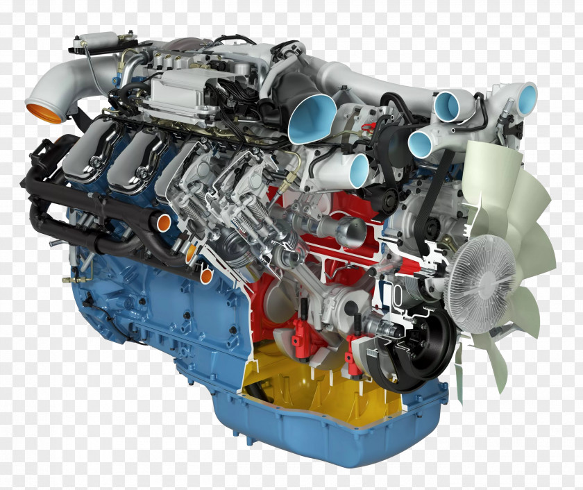 Car Scania AB V8 Engine Diesel PNG
