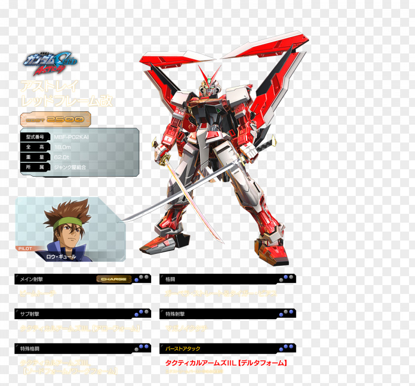 Robot Gundam Battle Operation Next PlayStation 4 Airframe PNG
