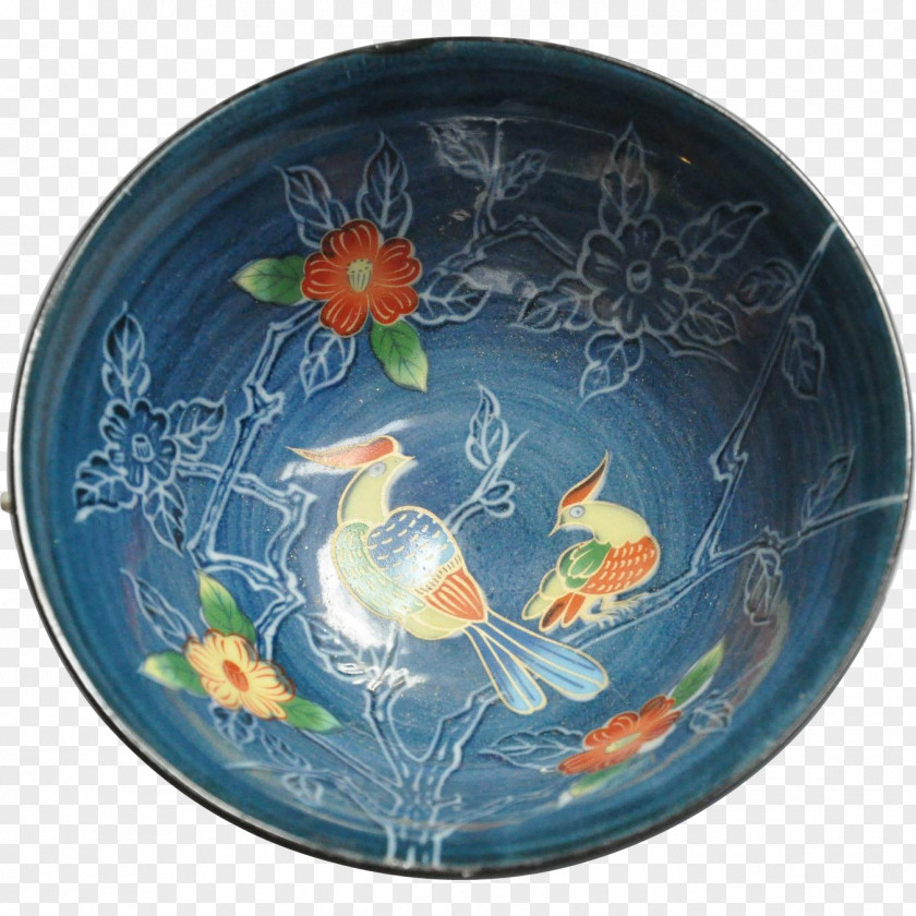 Plate Arita Imari Hizen Province Porcelain PNG