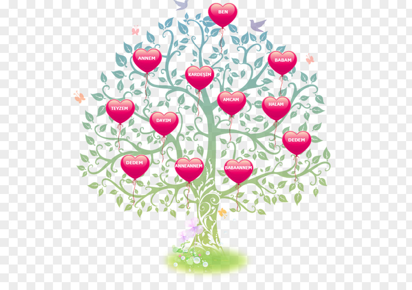 Bana Family Tree Dress Pin Sister PNG