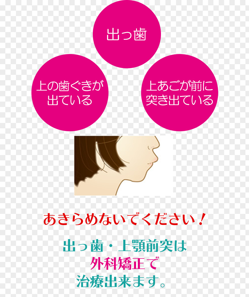 Nose Clip Art Product Pink M Line PNG