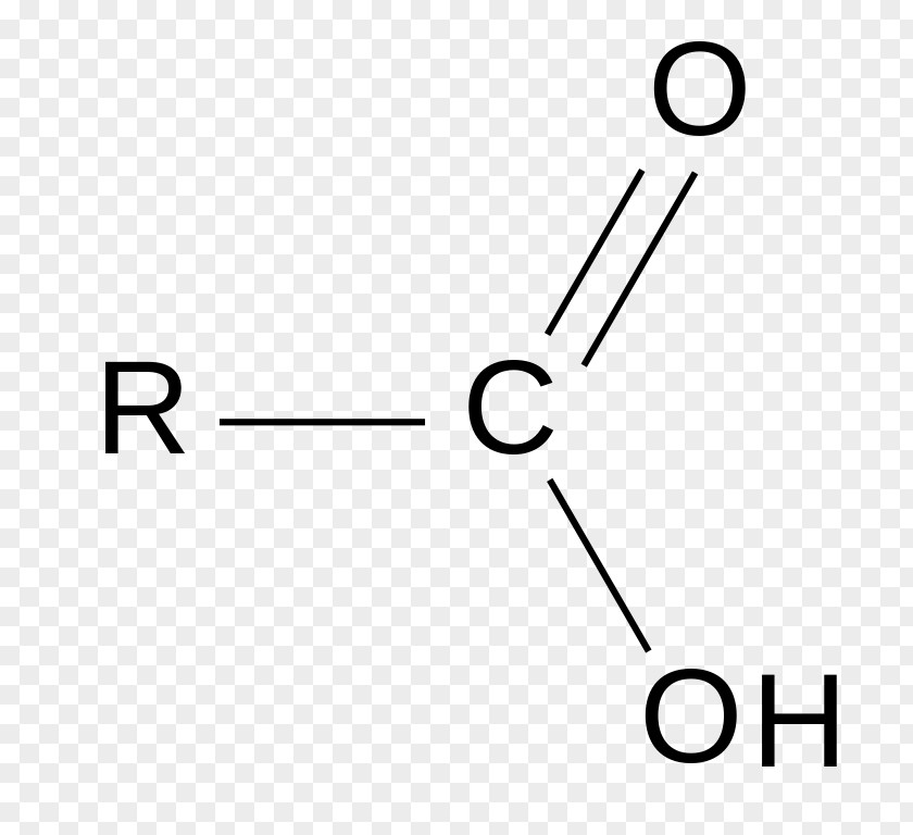 Emancipation Day Oh Carboxylic Acid Functional Group Carboxyl Chemistry PNG