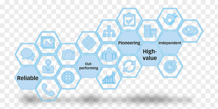 Haagstreit Holding Product Design Brand Pattern Angle PNG